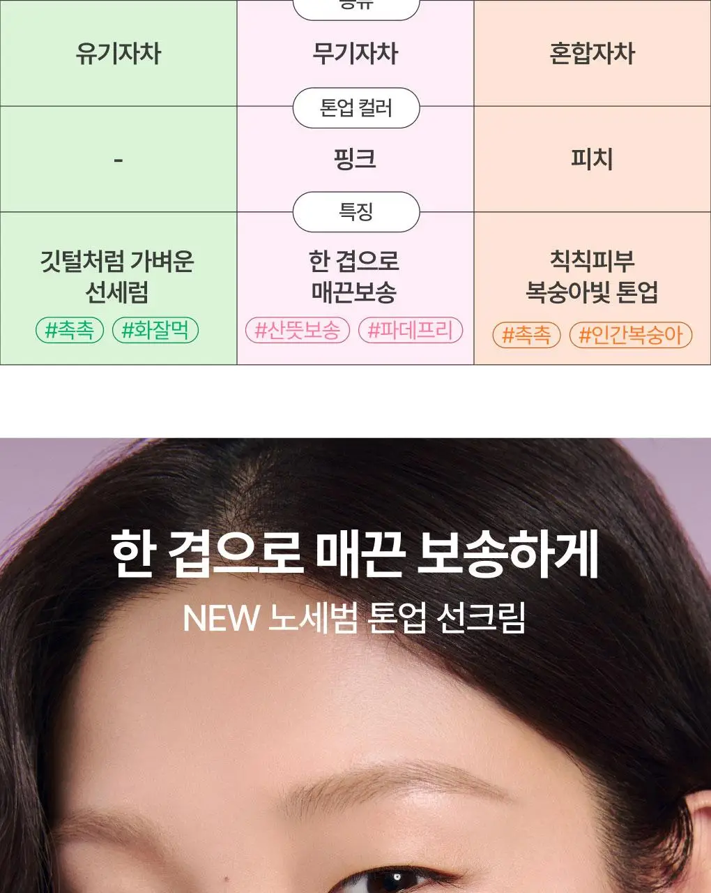 [1+1/뽀용톤업] 이니스프리 데일리 유브이 톤업 노세범 선크림 50ml 더블 기획 핑크 상세페이지 25